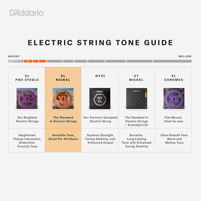 D'Addario EXL170-5 XL Nickel 5-String Bass Guitar Strings 45-130