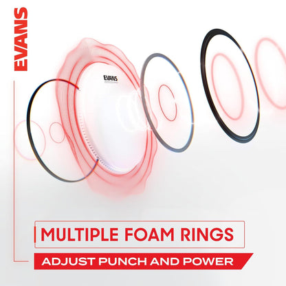Evans BD22EMAD2 EMAD2 22" Clear Bass Drumhead | Level 360