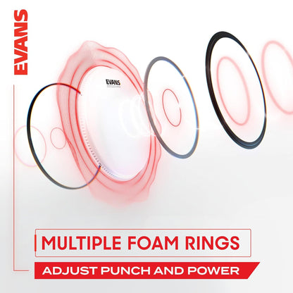 Evans BD22EMADCW EMAD 22" Coated Bass Drumhead | Level 360