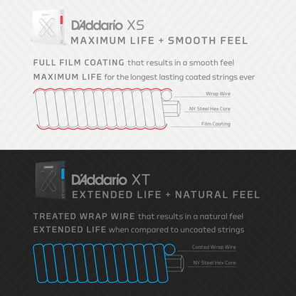 D'Addario XSABR1152 XS 80/20 Bronze Coated Acoustic Strings 11-52