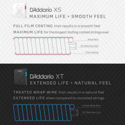 D'Addario XSE1052 XS Nickel Coated Electric Strings Light Top Heavy Bottom