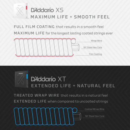 D'Addario XTE0942 XT Nickel Coated Electric Guitar Strings Super Light