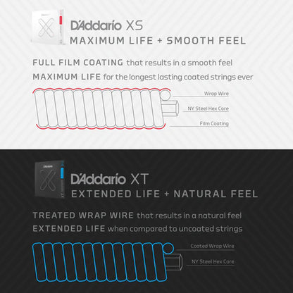 D'Addario XSE0942 XS Nickel Coated Electric Guitar Strings 9-42